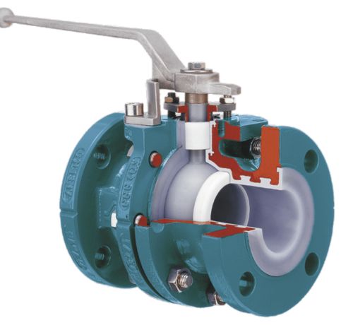 Polypropylene Lined Plug Valve in Hyderabad